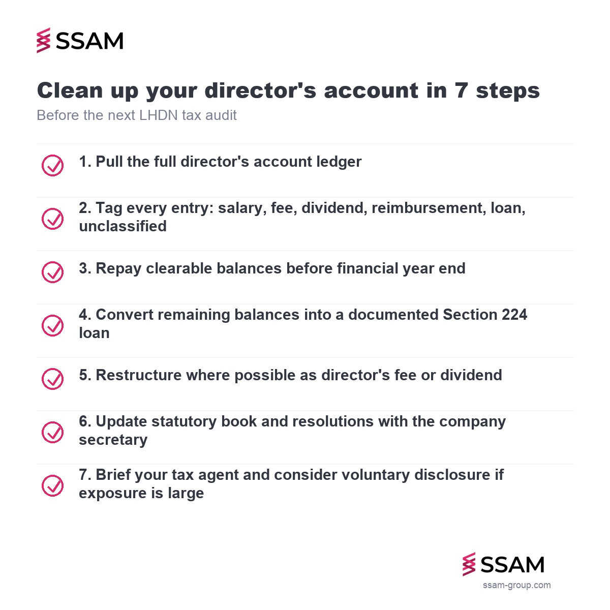 Advance to director Malaysia tax cleanup checklist showing seven steps to clear a director's loan account before LHDN audit.