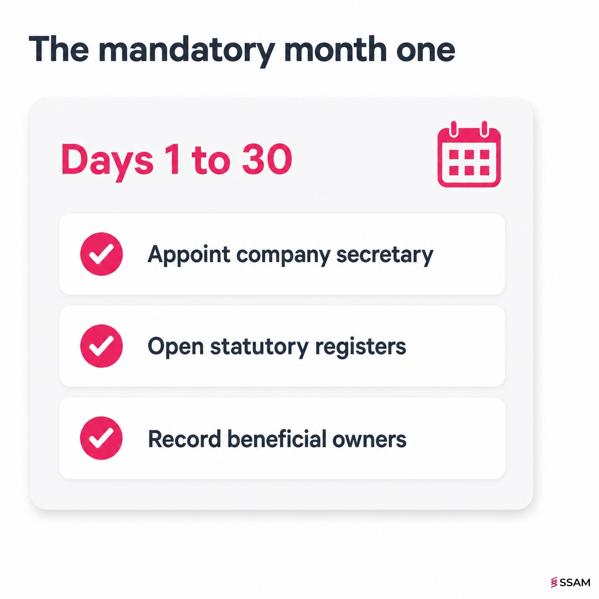 After company incorporation Malaysia first 30 days card covering secretary appointment, statutory registers and beneficial ownership register.