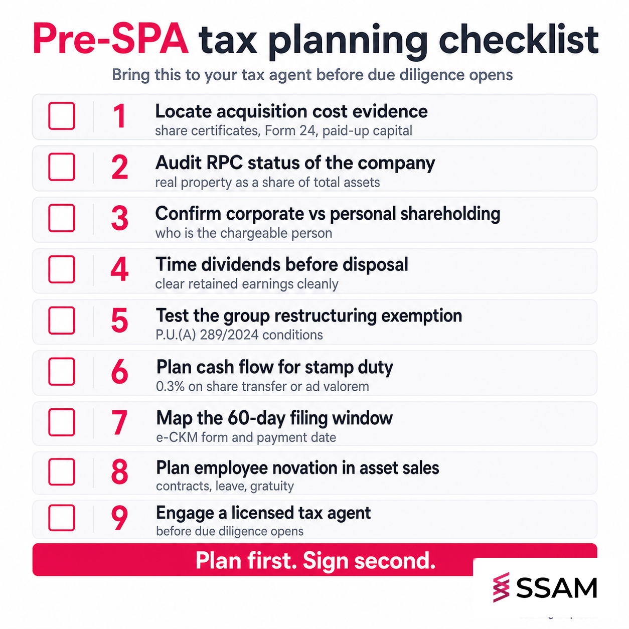 Capital gains tax business sale Malaysia pre-SPA tax planning checklist for Sdn Bhd owners.