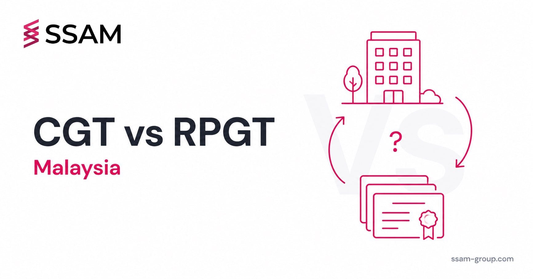 Form K Rpgt Capital Gains Tax vs Real Property Gains Tax (RPGT) in Malaysia | SSAM ...