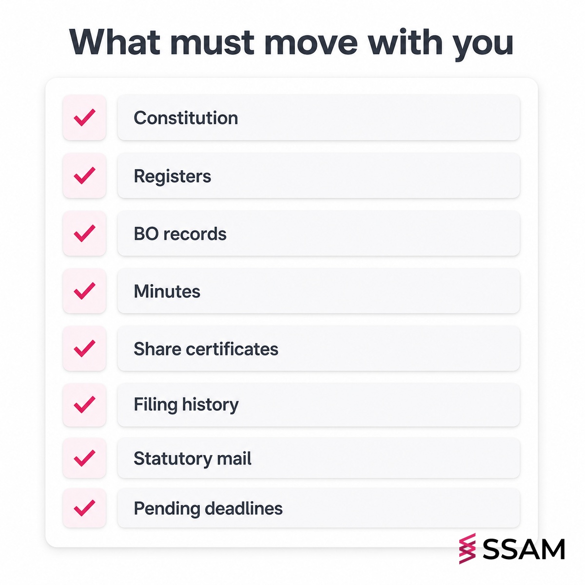 Change company secretary in Malaysia handover checklist covering registers, minutes, share certificates, filings and pending deadlines.
