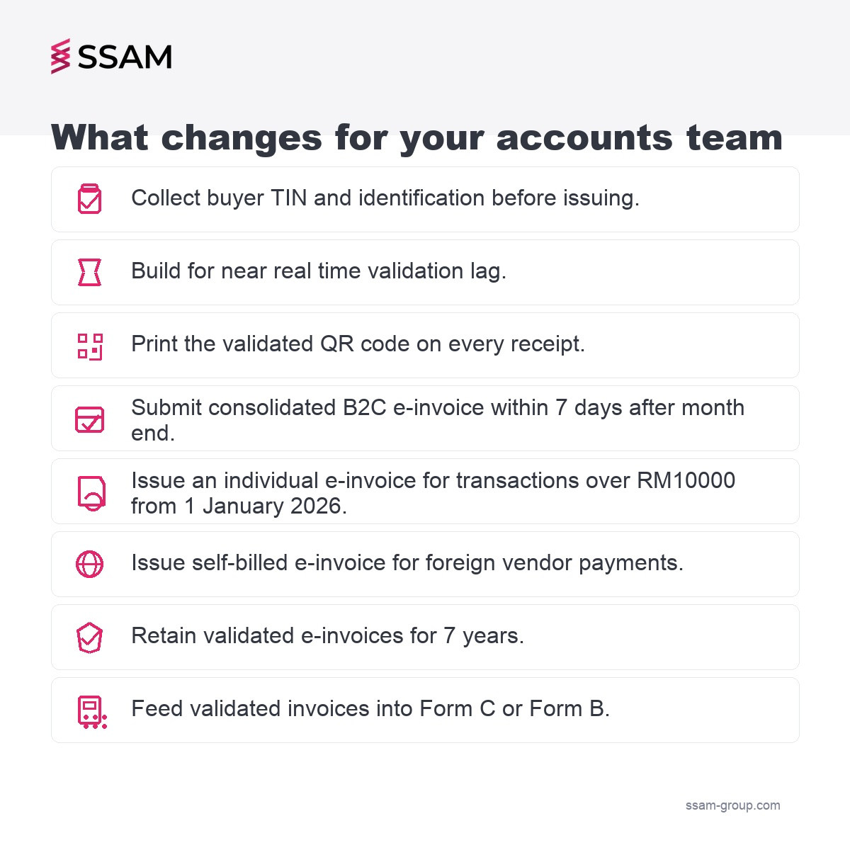 What is e-invoicing Malaysia workflow checklist: 8 day-to-day changes for the accounts team covering TIN collection, QR code, and 7-year storage.