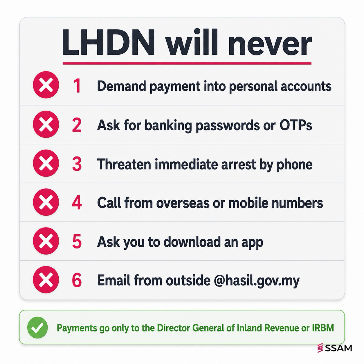 LHDN letter genuine or scam checklist showing six things LHDN never does