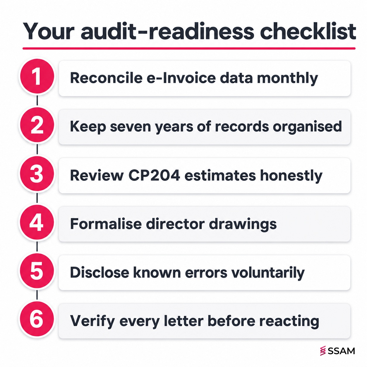 LHDN tax audit triggers readiness checklist with six numbered defensive habits