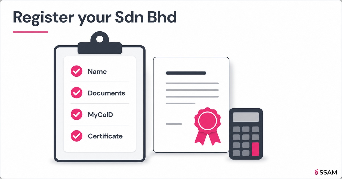 Register Sdn Bhd Malaysia checklist covering name reservation, documents, MyCoID submission and the certificate of incorporation.