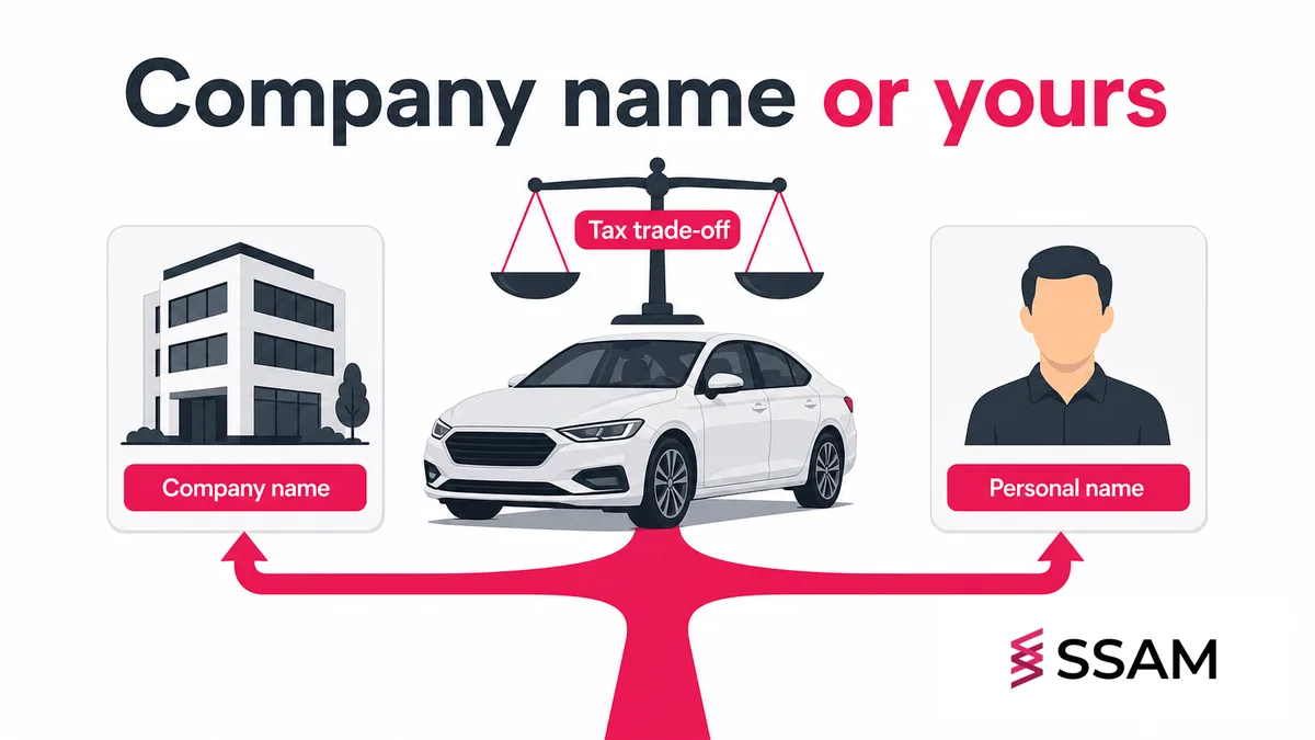 Should Your Sdn Bhd Buy the Company Car or Should You?