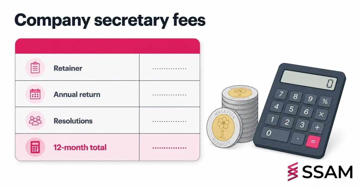 Company Secretary Fees in Malaysia: Costs, Hidden Charges and How to Compare Quotes