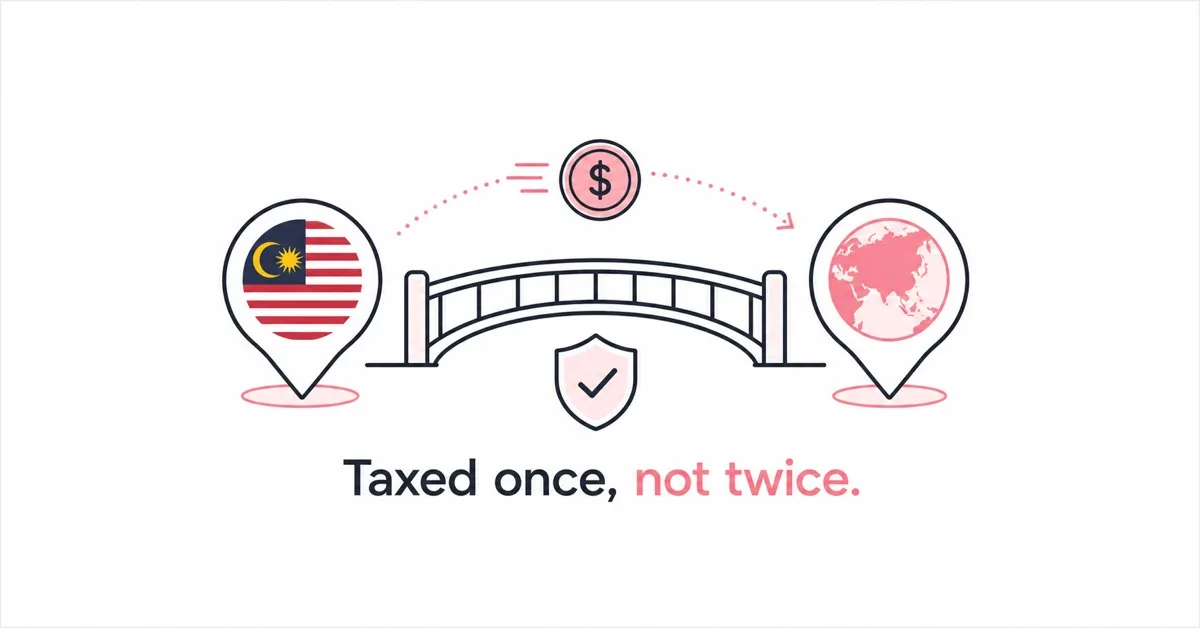 Double Tax Agreements in Malaysia: A Guide