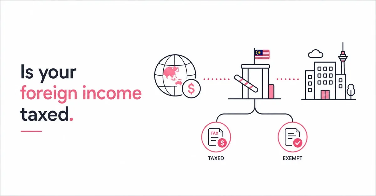 Foreign-Sourced Income in Malaysia: New Tax Rules
