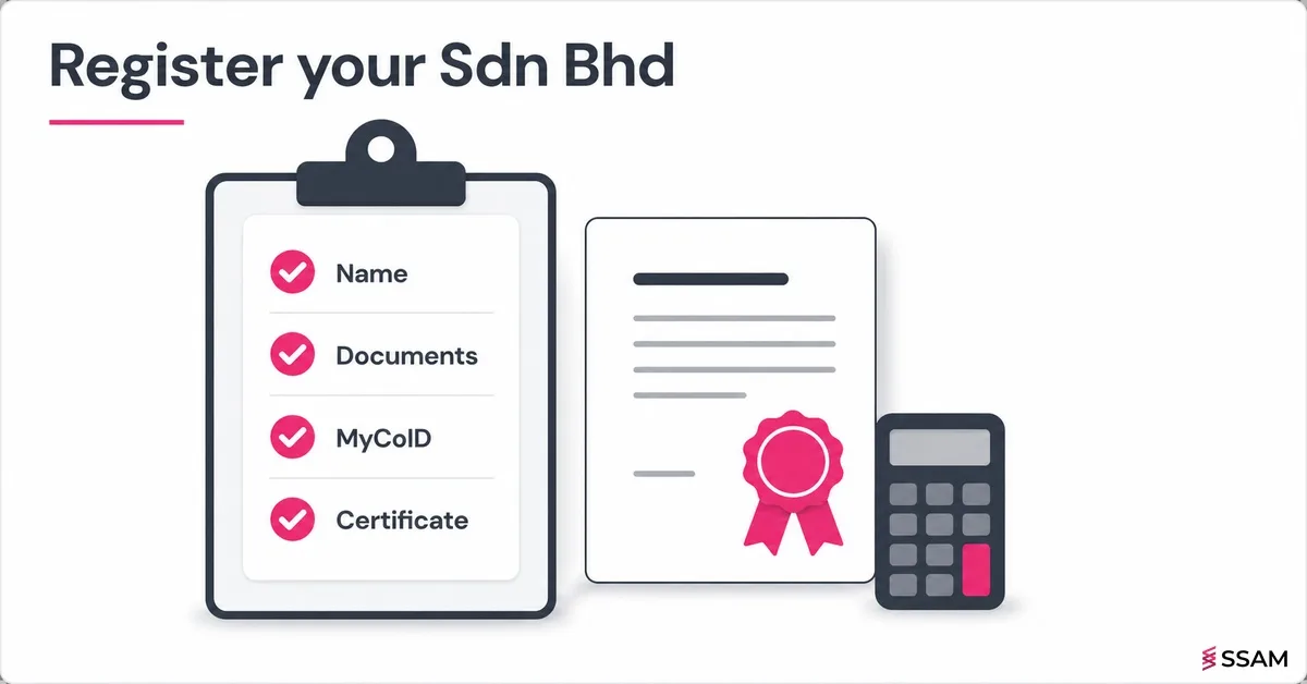How to Register a Sdn Bhd in Malaysia: Requirements, Costs and Process