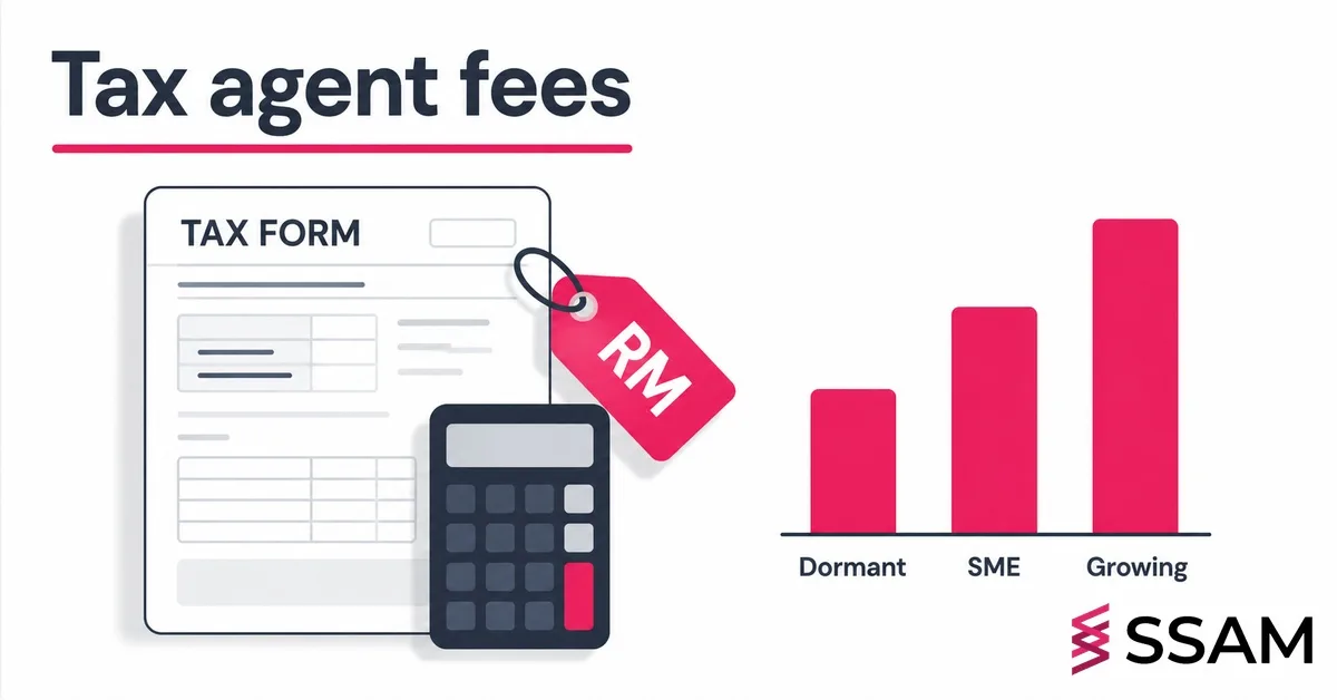 Tax Agent Fees in Malaysia for Sdn Bhd Companies: What You Pay For and What Costs Extra