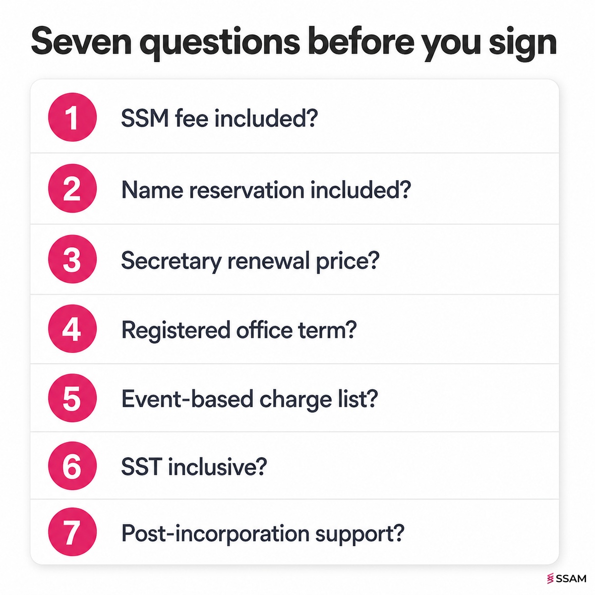 Sdn Bhd registration cost Malaysia quote comparison checklist with seven questions to ask before signing with a provider.