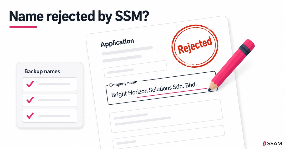 SSM company name rejection visual showing a rejected name stamp and the main causes founders can fix before resubmitting.