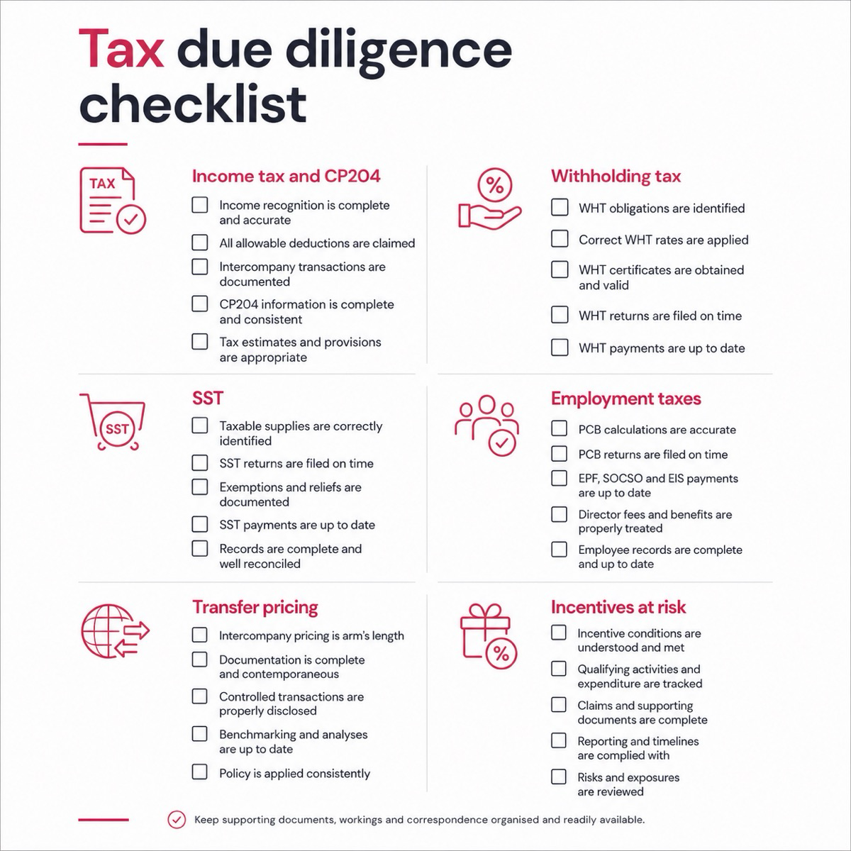 Malaysia tax due diligence checklist grouped by tax type