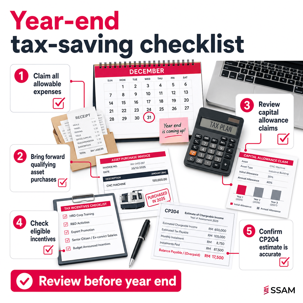 Year-end corporate tax saving checklist for Malaysian Sdn Bhd owners